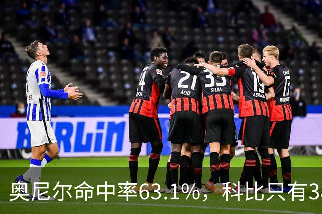 奥尼尔命中率63.1%，科比只有38.1%！04年总决赛，湖人全输在科比身上吗？
