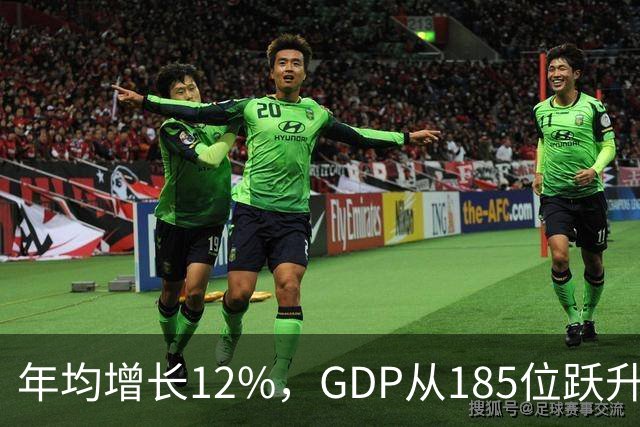 年均增长12%，GDP从185位跃升到85位：安徽这个地级市，凭什么？